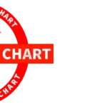 LGBTQ Music Chart